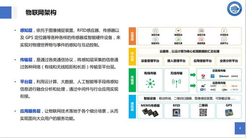 物联网技术赋能智能物流 国家工程实验室视角下的创新与实践